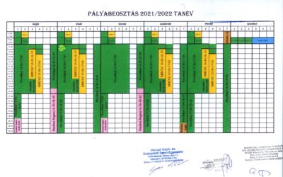 Pályabeosztás a 2021/2022. tanévben